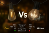 100ft Outdoor String Lights with LED Filament Vintage Bulbs